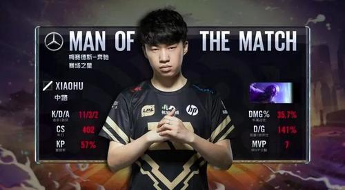 了一个窗口 了一个窗口