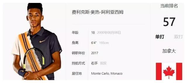 到莱昂尼比 到莱昂尼比