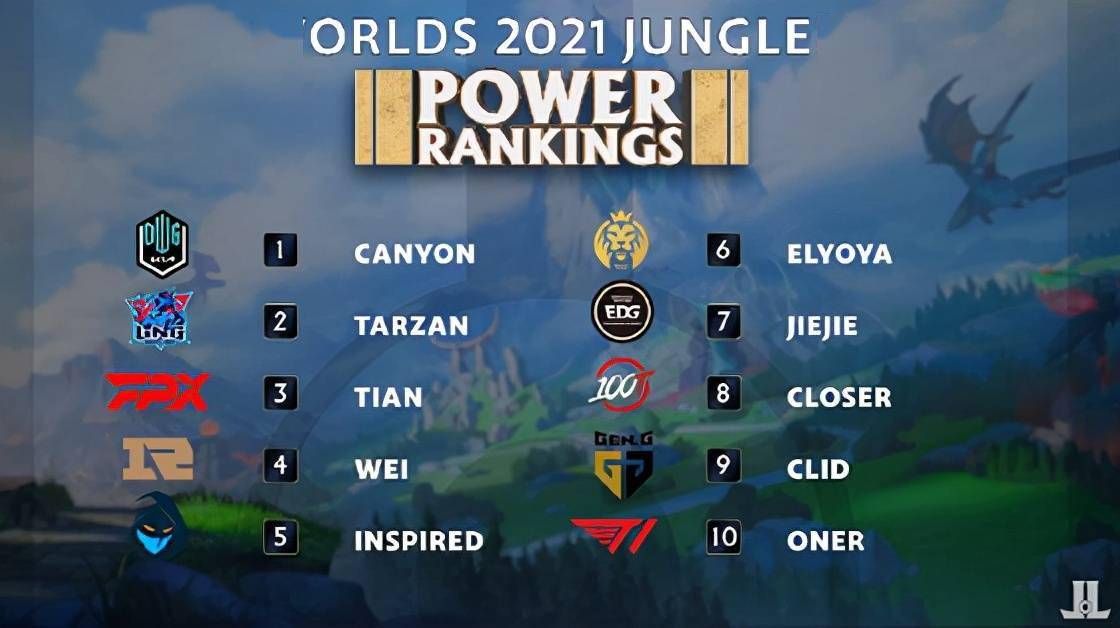 效得分和他 效得分和他